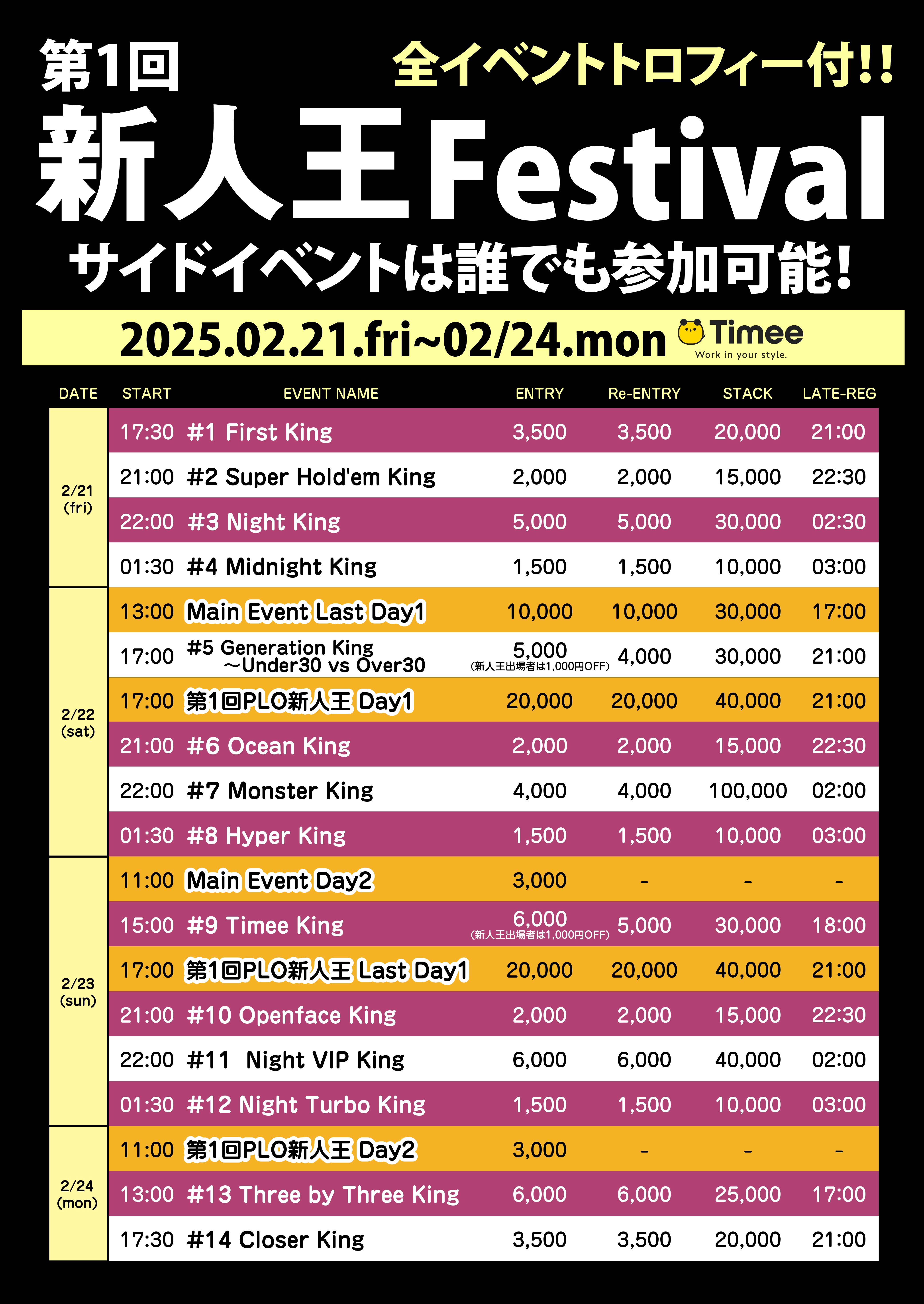 🏆新人王Festival2025🏆supported by Timee 開催! サイドイベントは『誰でも参加可能🉑』 全イベントにトロフィー付‼️